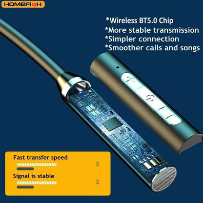 Fones de Ouvido Sem Fio Magnéticos