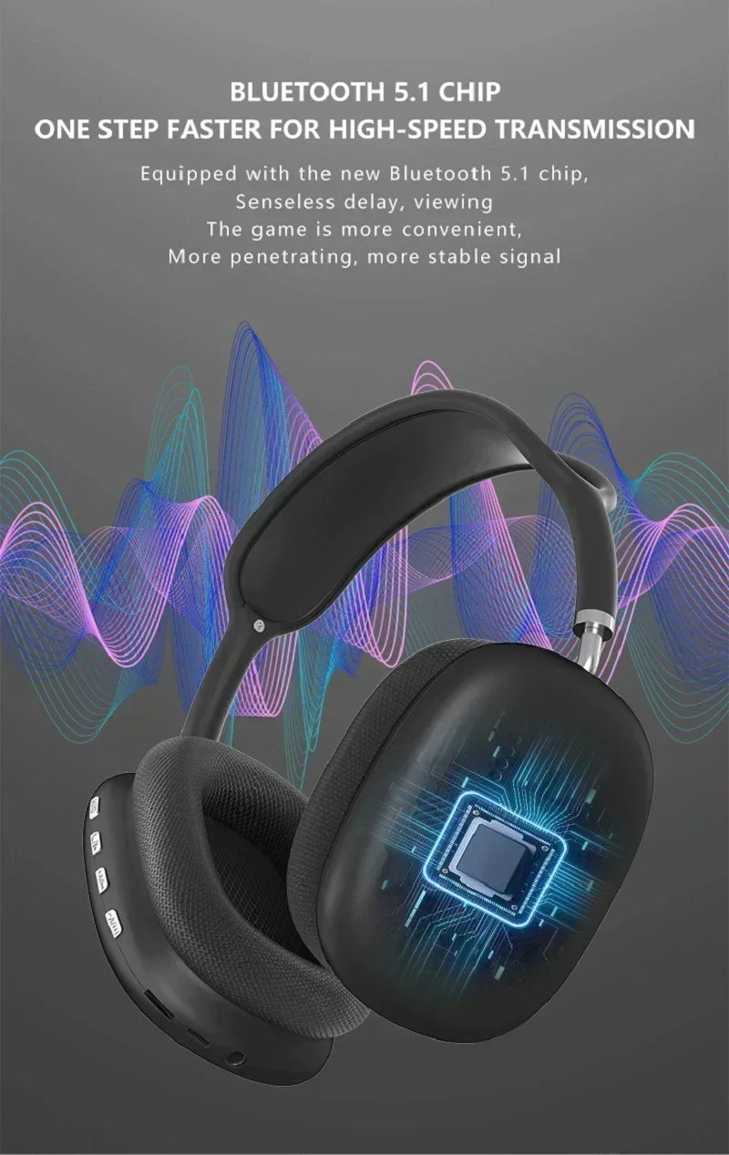 Fones de Ouvido Bluetooth com Cancelamento de Ruído