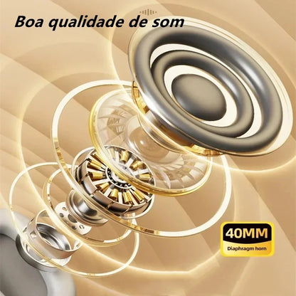 Fones de Ouvido Sem Fio com Áudio Espacial 3D e Rastreamento Dinâmico de Cabeça